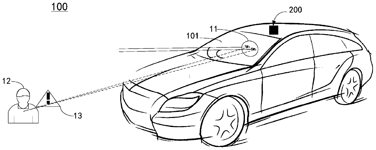 Augmented virtual reality projection method and system based on sight tracking