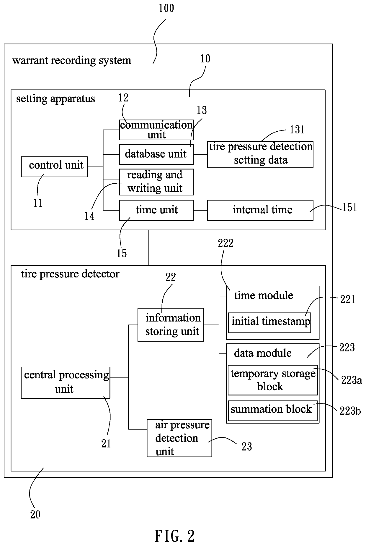 Warrant recording system and setting apparatus for pressure detector