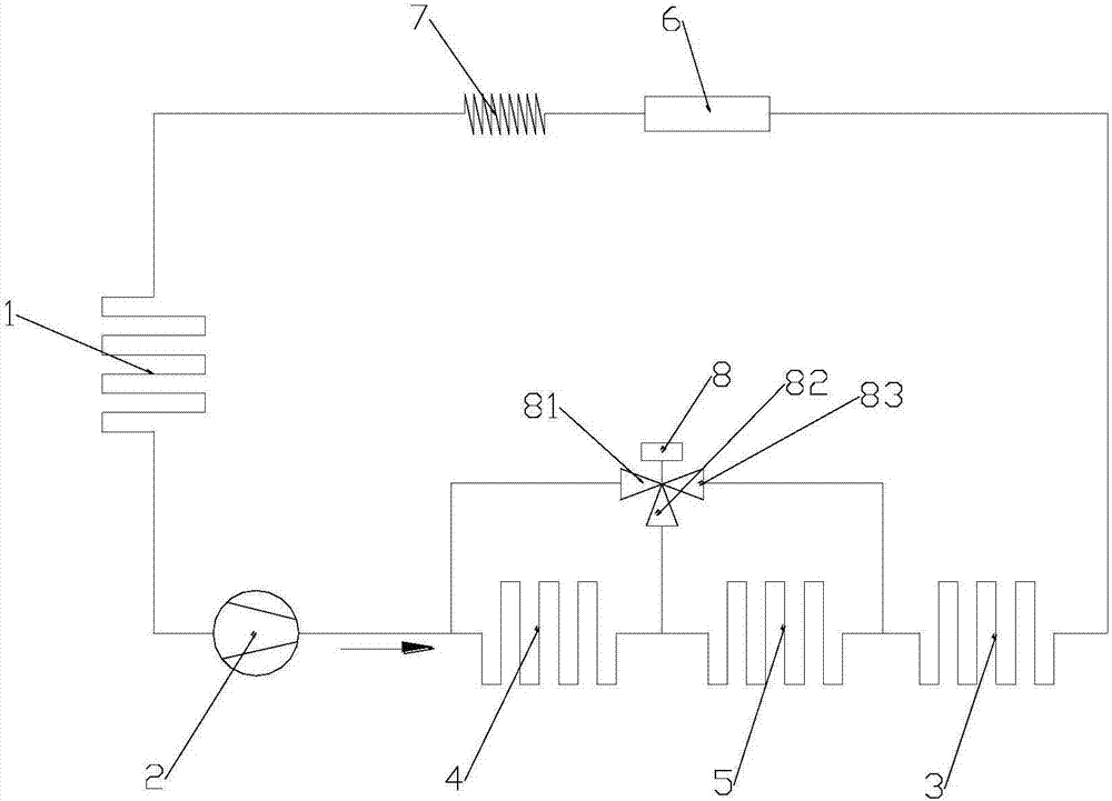 Anti-condensation refrigerating system and method for refrigerator and refrigerator