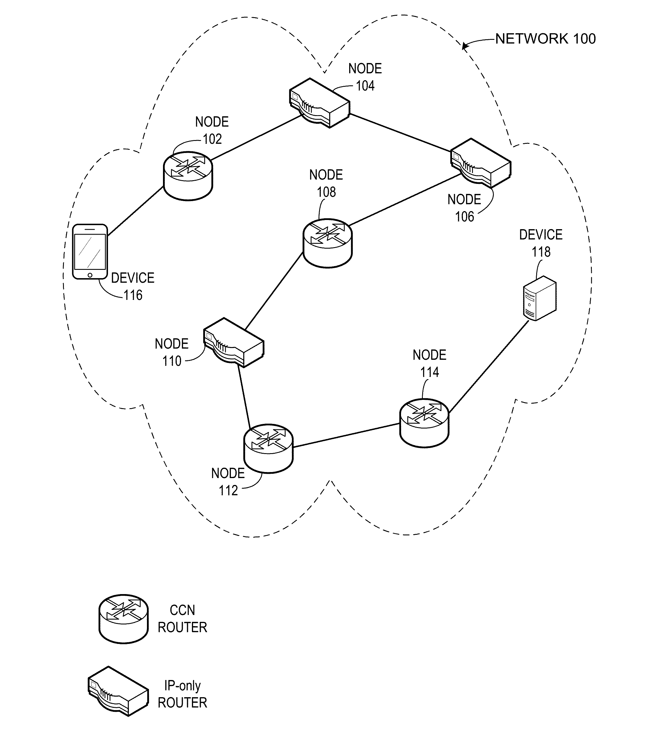 CUT-THROUGH FORWARDING OF CCNx MESSAGE FRAGMENTS WITH IP ENCAPSULATION