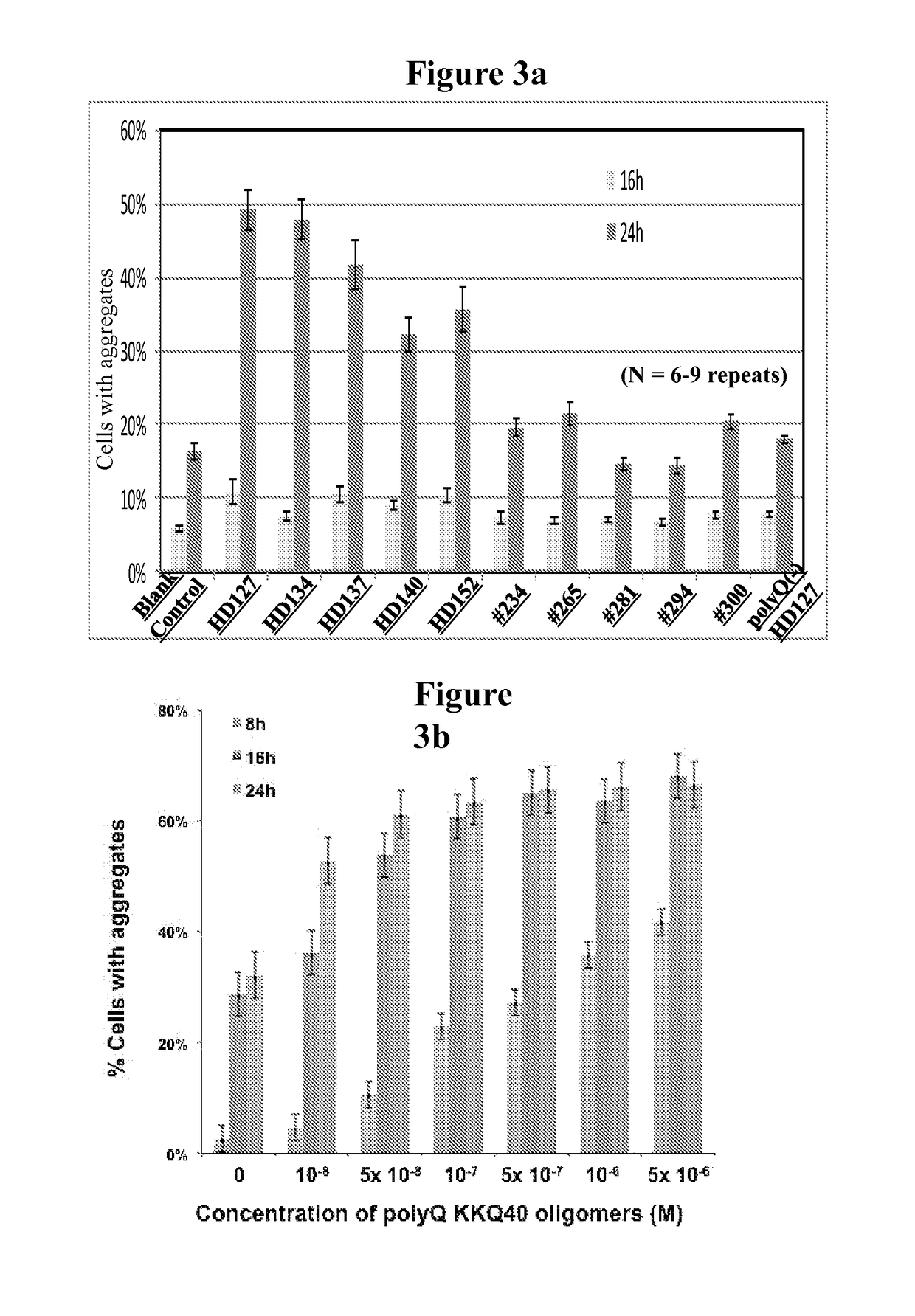 Diagnostic and monitoring system for Huntington's disease