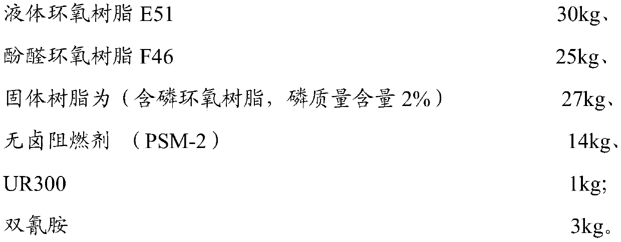 Halogen-free flame retardant epoxy resin system, prepreg and preparing methods thereof