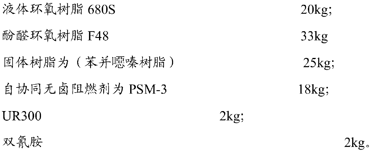 Halogen-free flame retardant epoxy resin system, prepreg and preparing methods thereof