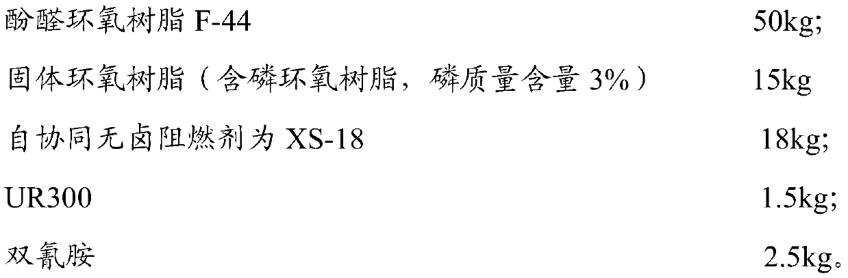 Halogen-free flame retardant epoxy resin system, prepreg and preparing methods thereof