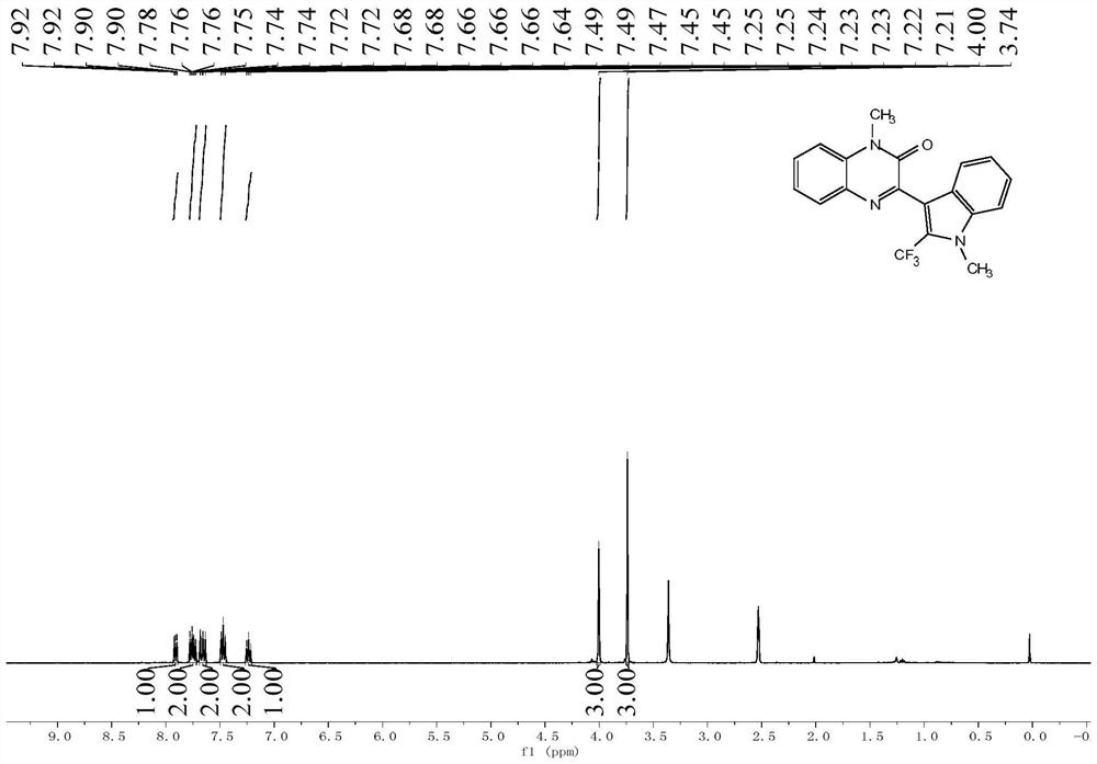 Application of biomass-supported copper-catalyzed three-component reaction in preparation of fluorine-containing medicine