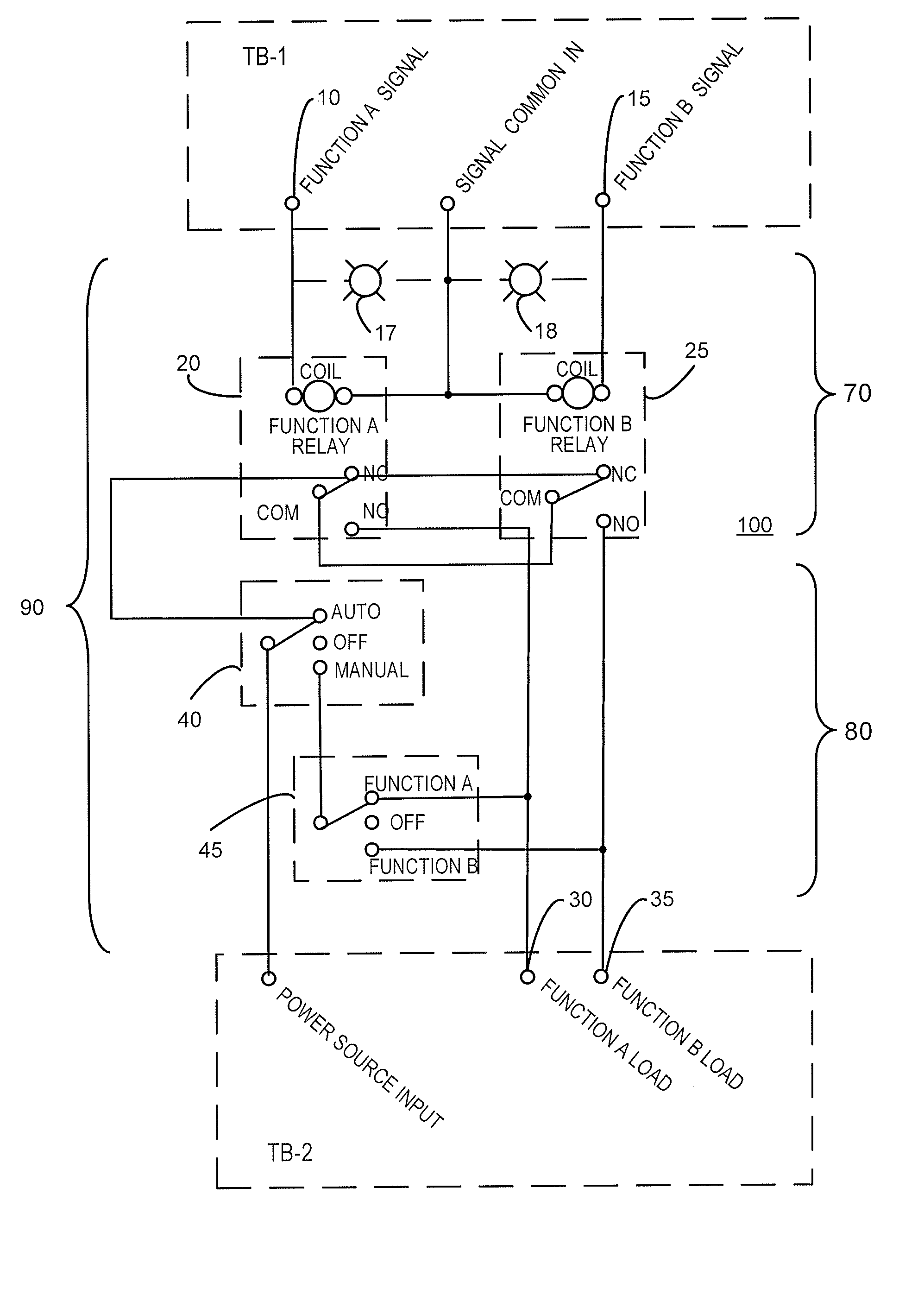 Line voltage interface for automation systems