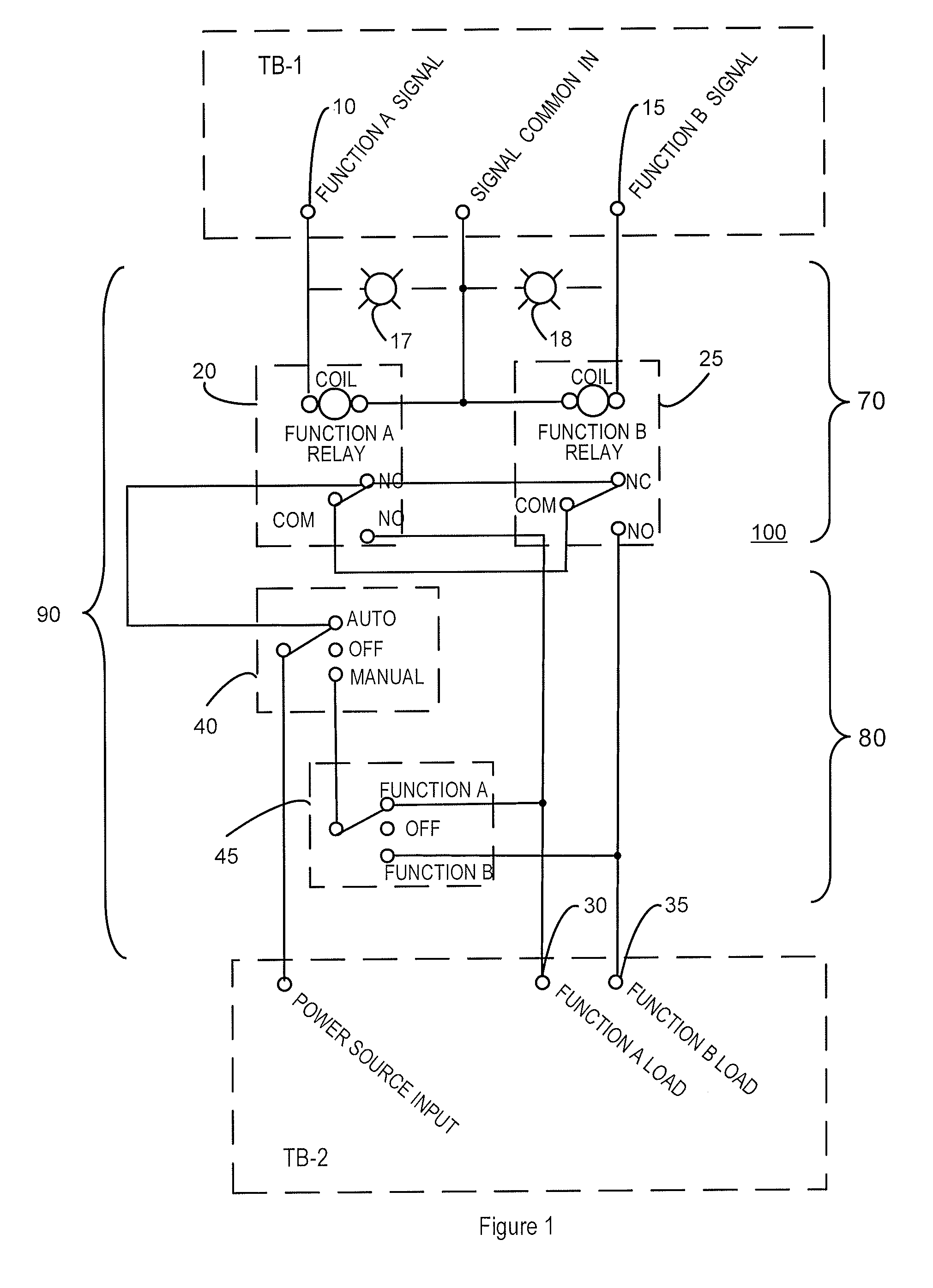 Line voltage interface for automation systems