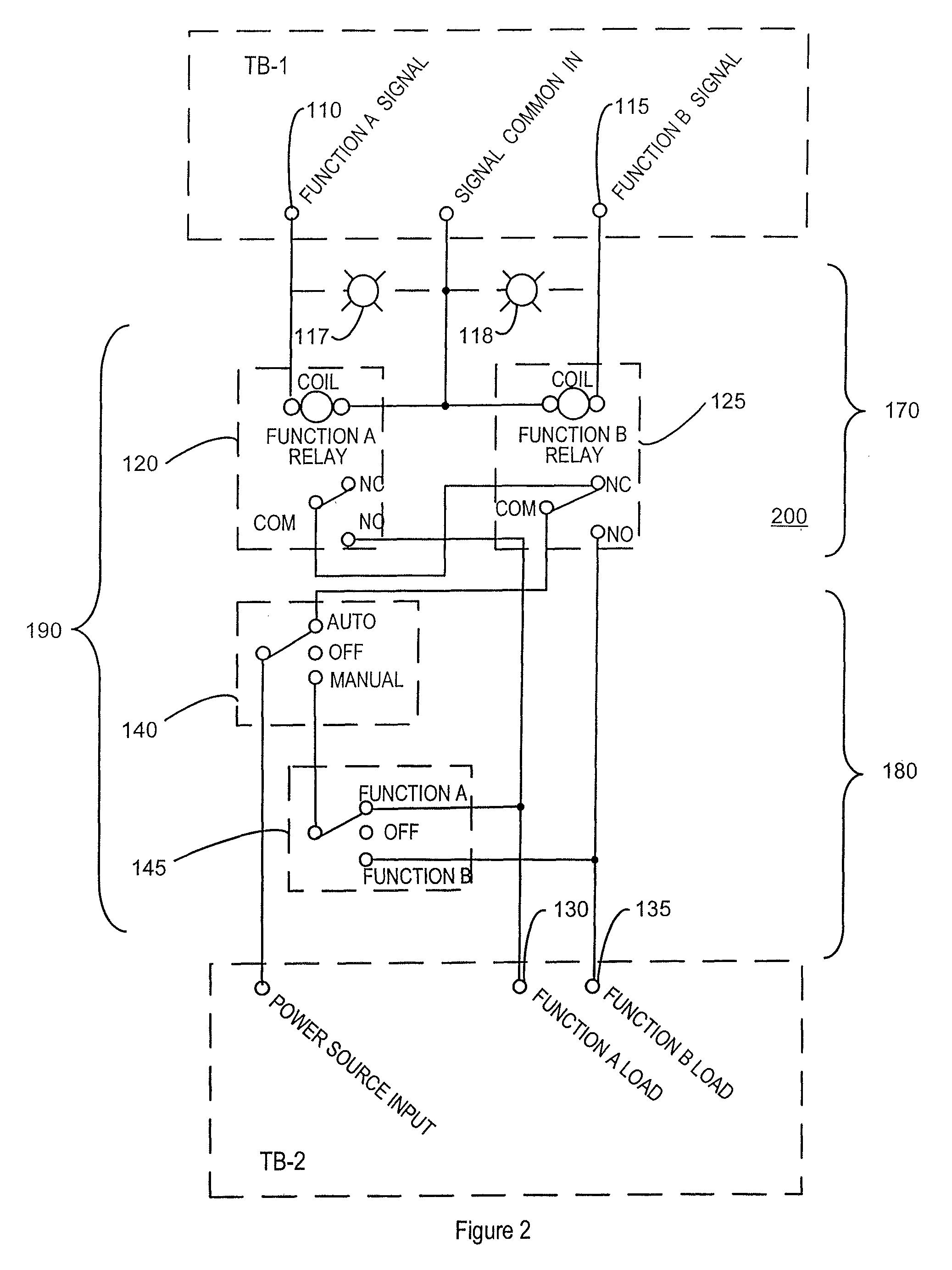 Line voltage interface for automation systems