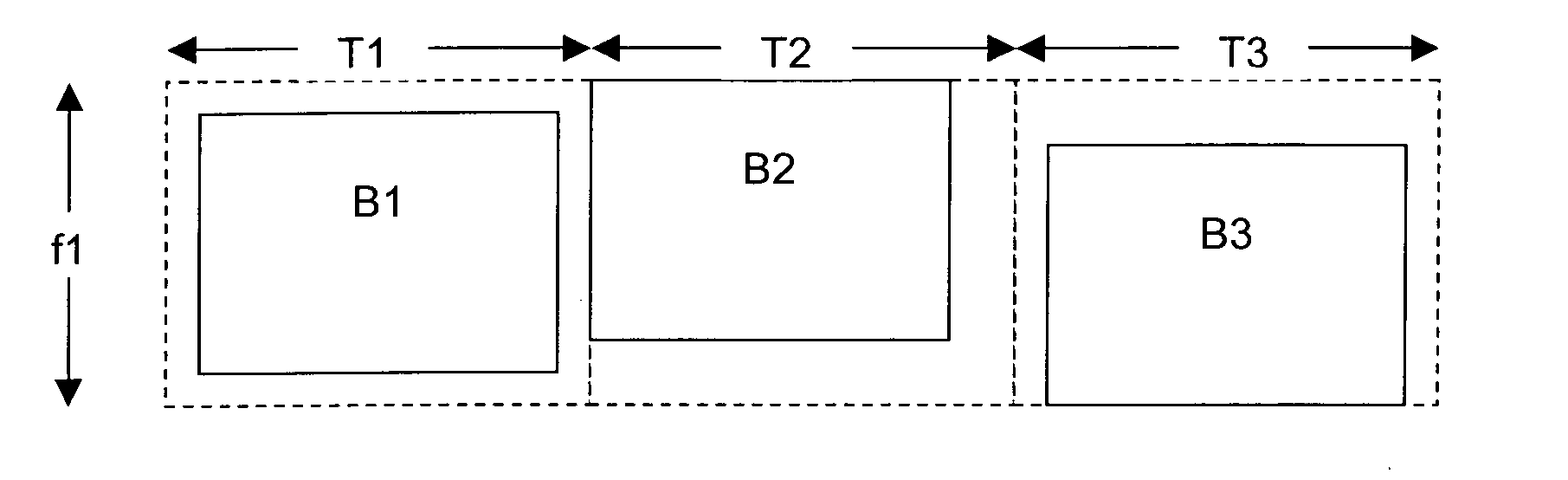 Multiple Access Method and Apparatus