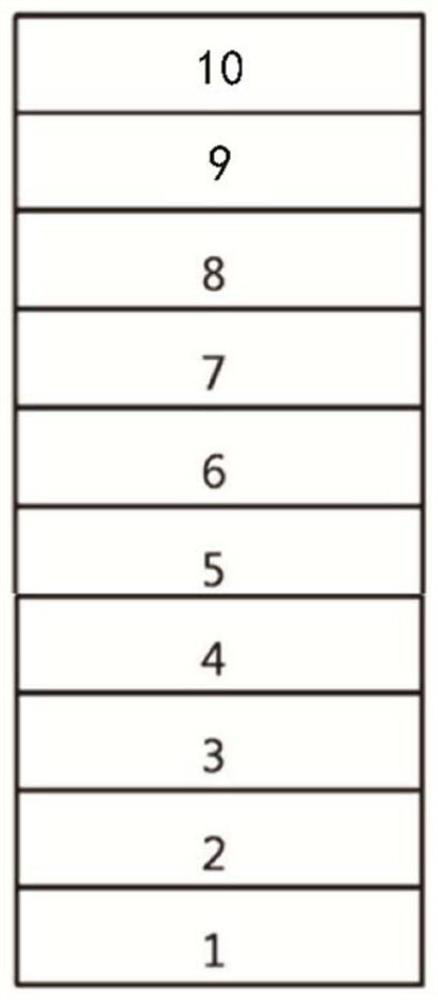 Metatriazine-like compound, electronic device and application