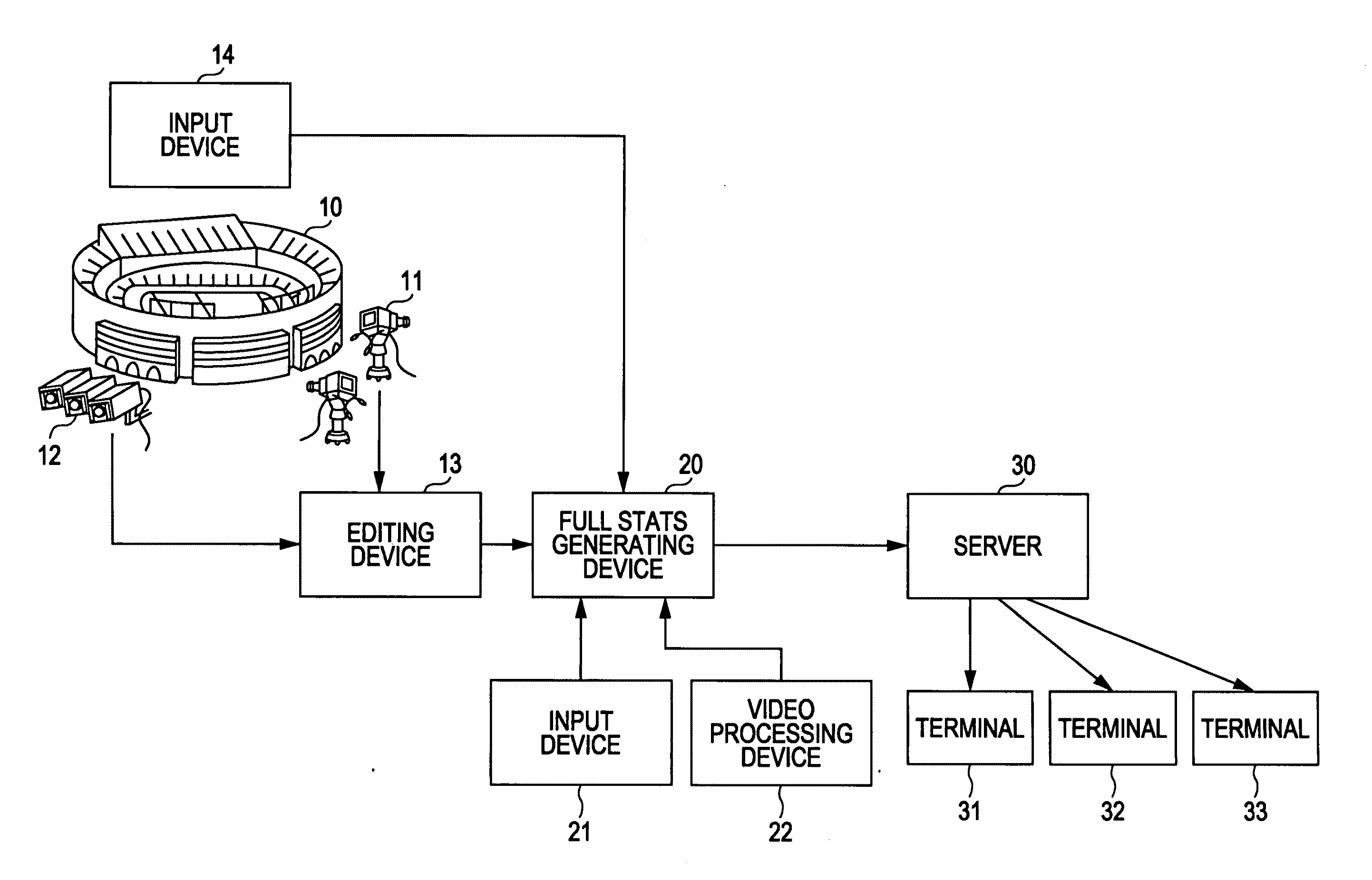 Video processing device, video processing method, and program