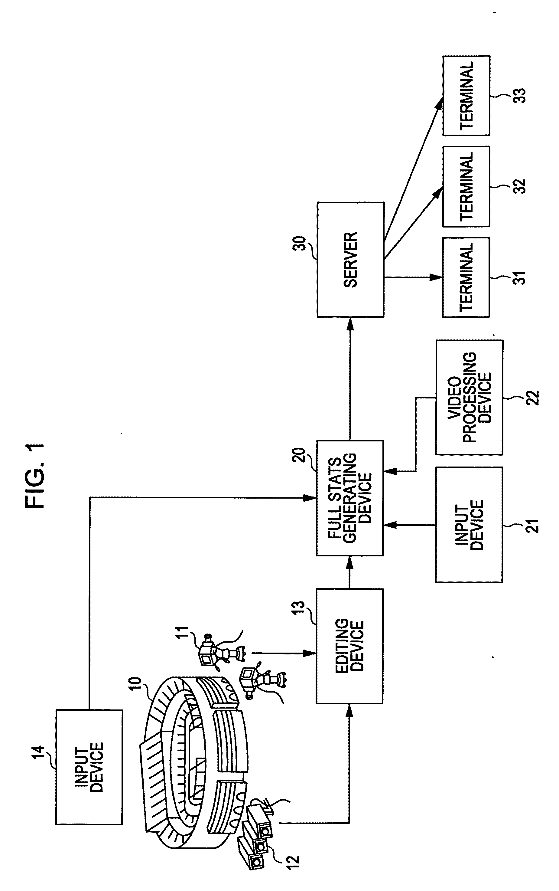 Video processing device, video processing method, and program