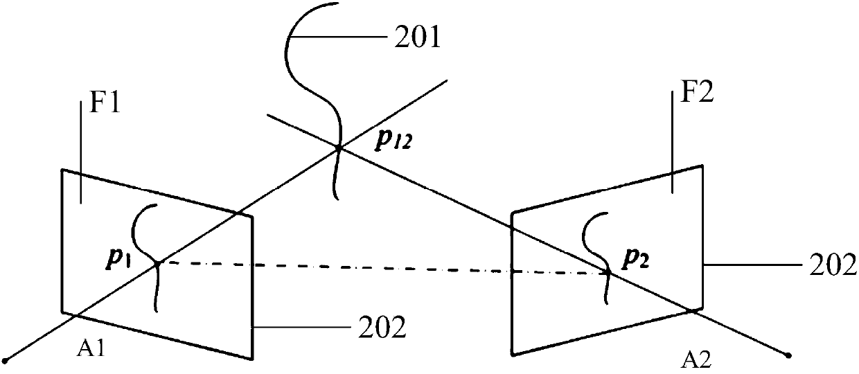 Real-time image superposing method and device for augmented reality