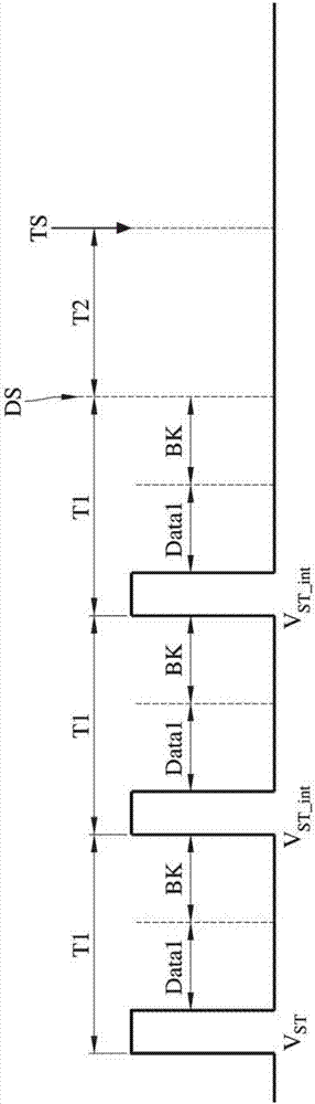 Signal control method and display panel utilizing the same