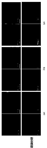 Preparation method of soybean dietary fiber