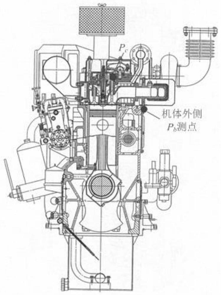 On-line monitoring and diagnosis method for common faults of combustion chamber components of marine medium-speed diesel engine