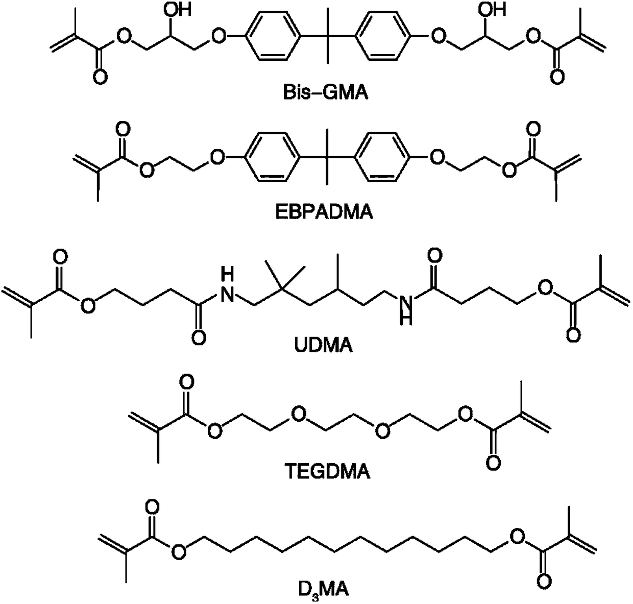 Hollow porous microspheres coated with titanium dioxide nanoparticles and preparation method thereof