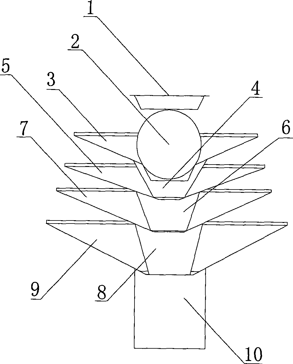 Constructed wetland processing and comprehensive utilization technique for farm household sewage water and rainwater