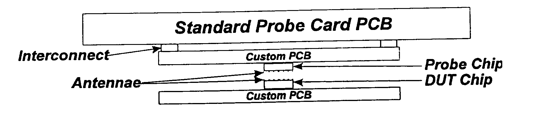 Non-contact tester for electronic circuits