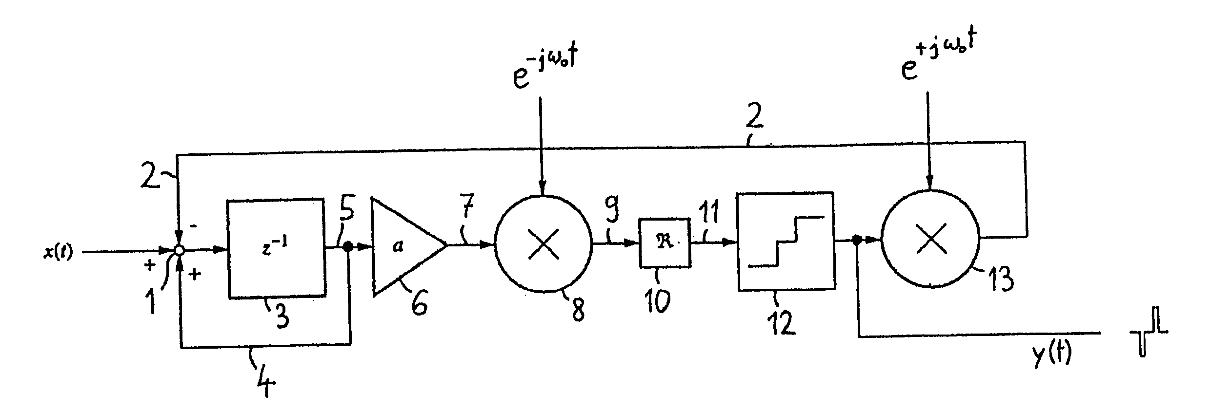 Pulse modulator and pulse modulation method