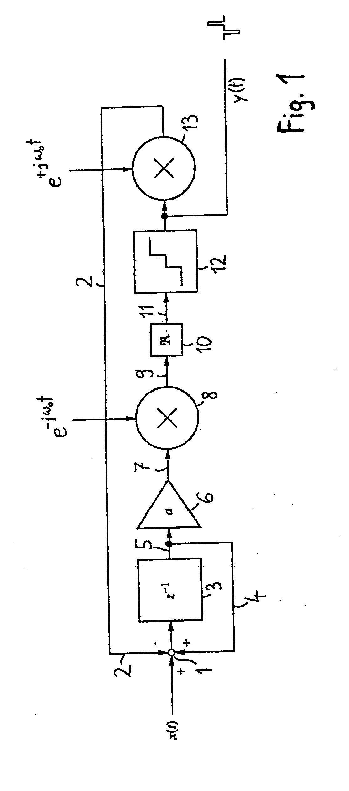 Pulse modulator and pulse modulation method