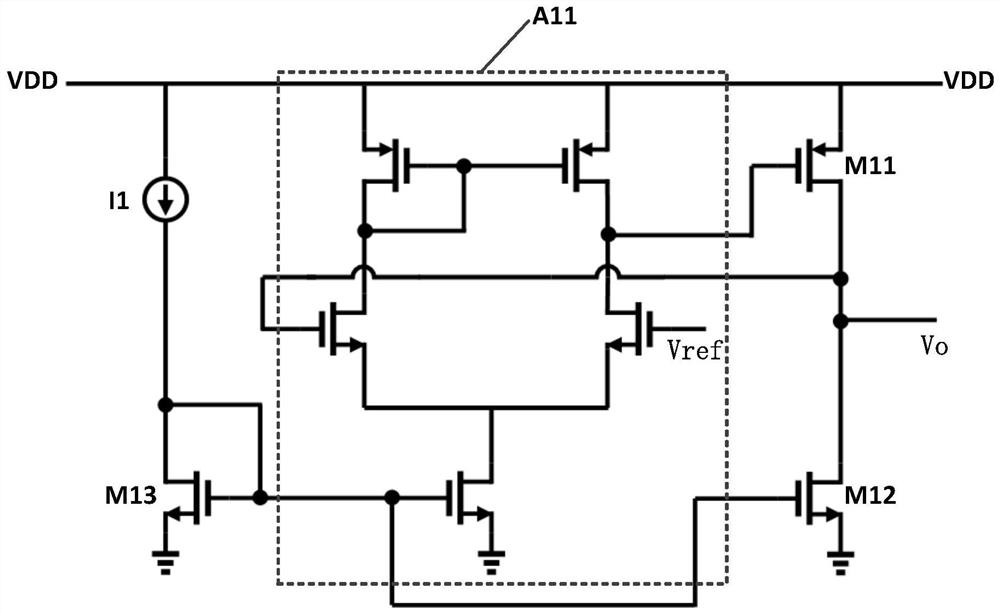 LDO circuit