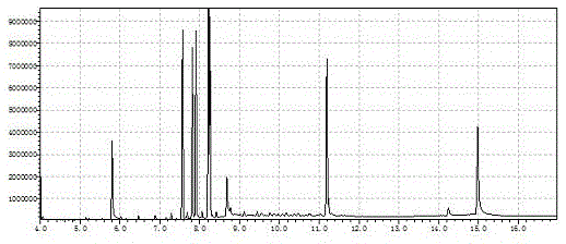 Method for detecting benzotriazole ultraviolet absorbent in plastic product