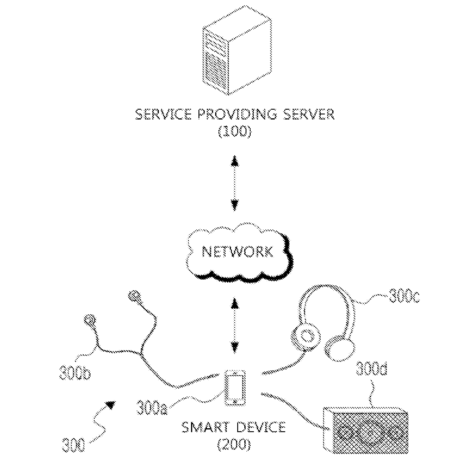 Method for providing a compensation service for characteristics of an audio device using a smart device