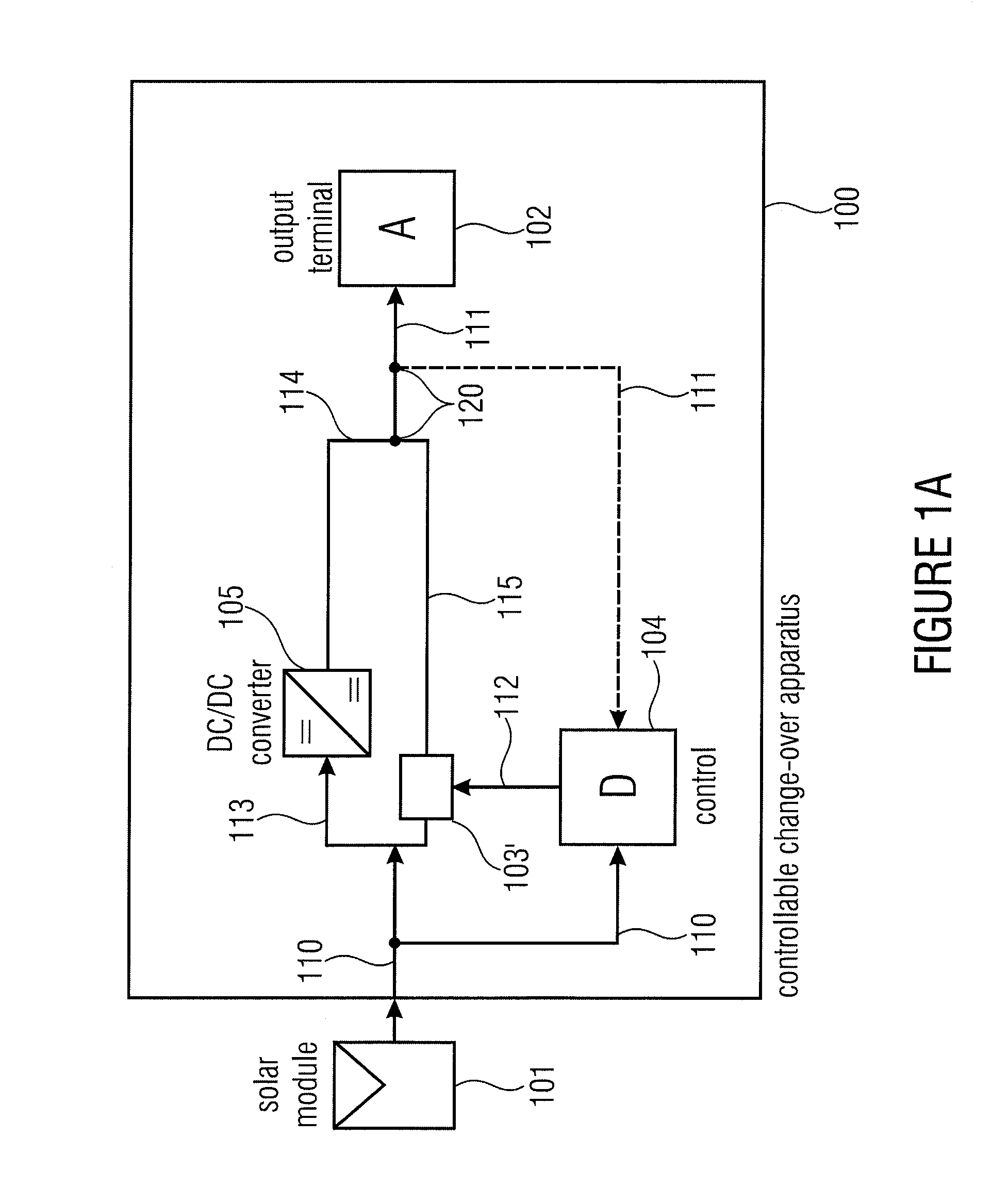 Controllable Change-Over Apparatus for a Solar Module