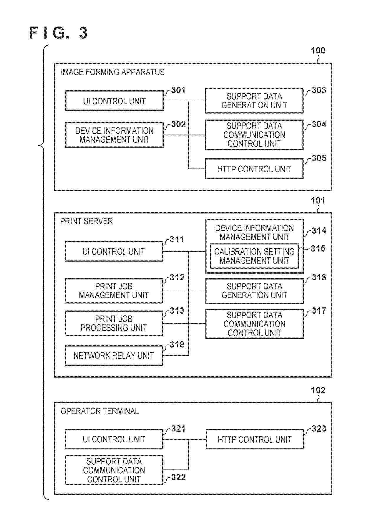 Remote maintenance system, image forming apparatus, external terminal, methods of controlling these, and storage mediums