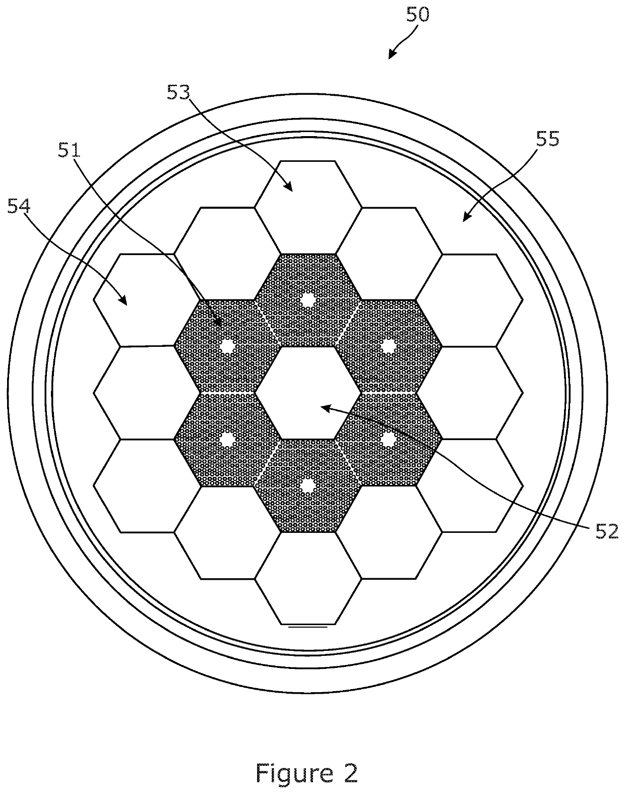 High temperature gas-cooled reactor core