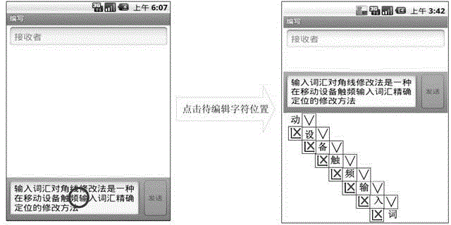 An editing method and system for inputting characters