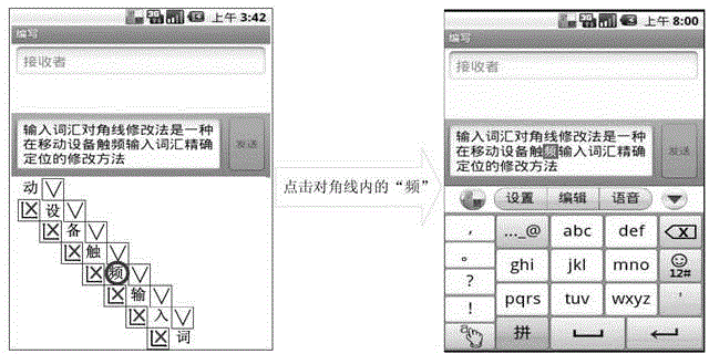 An editing method and system for inputting characters