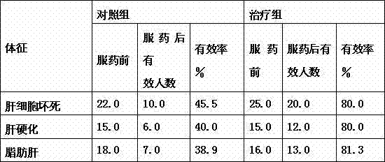 Solid compound bacteria beverage and preparation method thereof