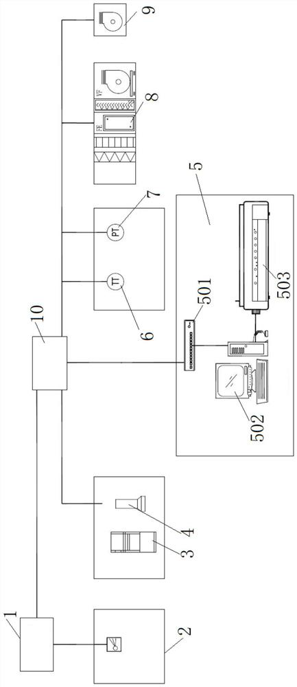 Variable air volume laboratory temperature control system and method