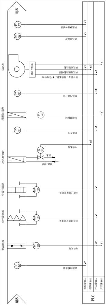 Variable air volume laboratory temperature control system and method