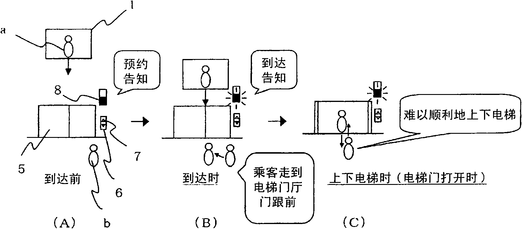 Elevator control device and elevator device using the same