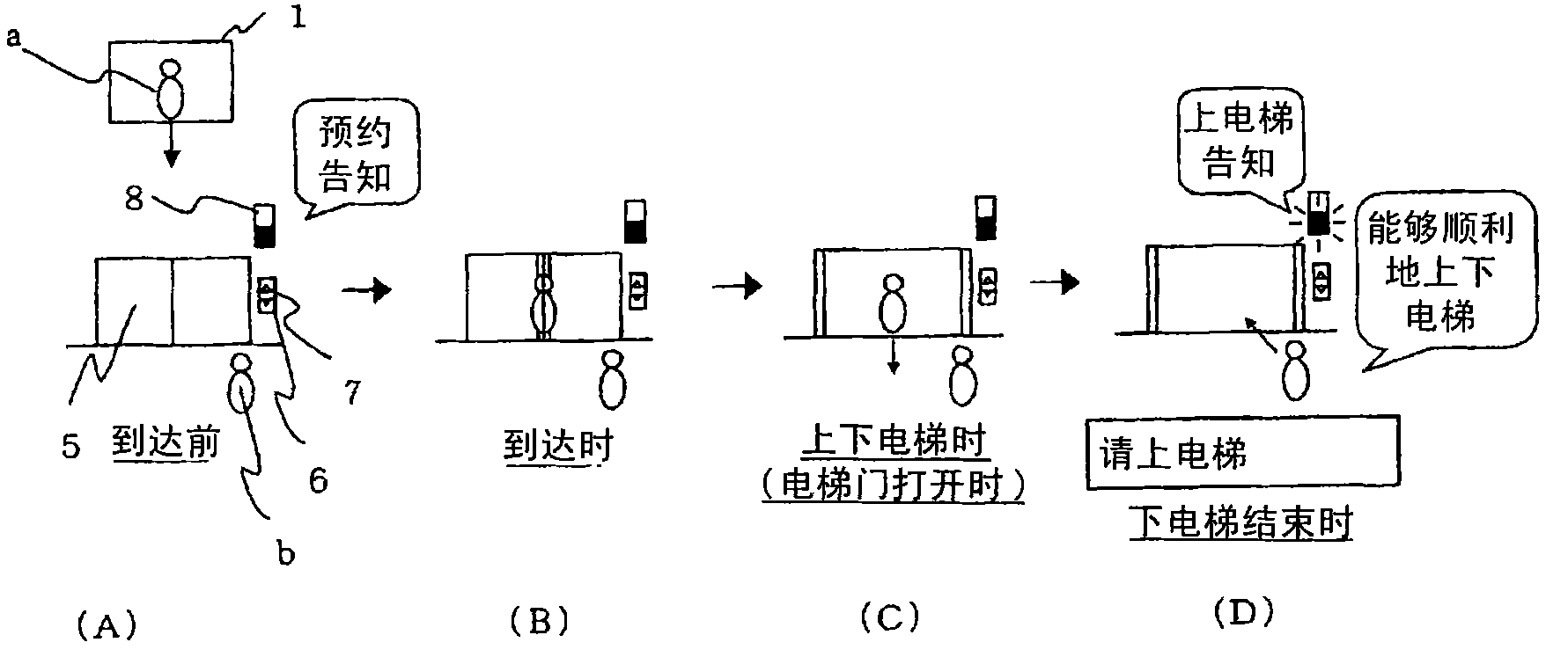 Elevator control device and elevator device using the same