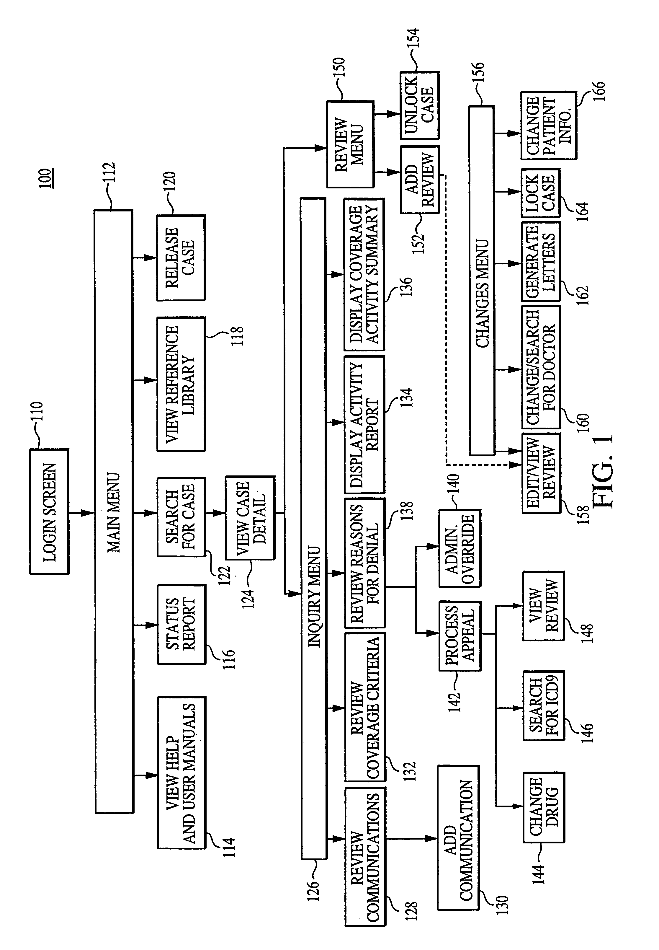 Apparatus and method for managing prescription benefits