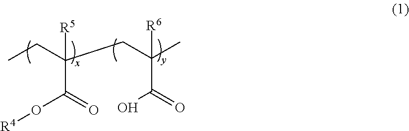 Stable aqueous wax dispersions