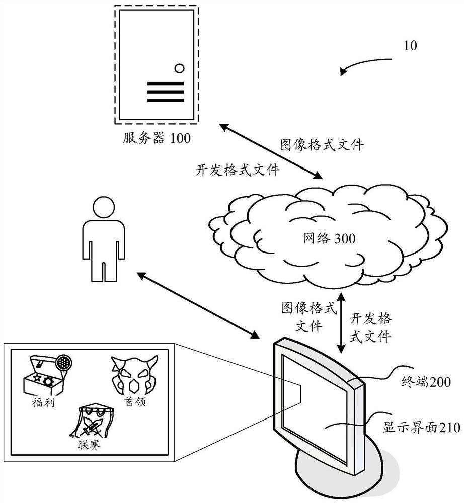 Effect picture processing method and device thereof, electronic equipment and readable storage medium