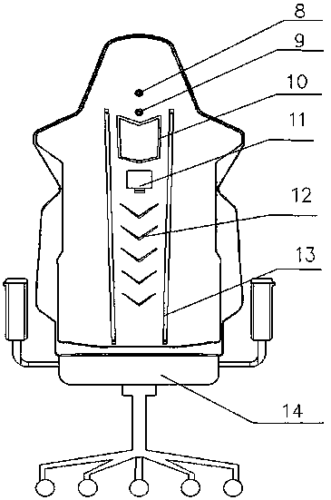 Multifunctional electronic sports chair