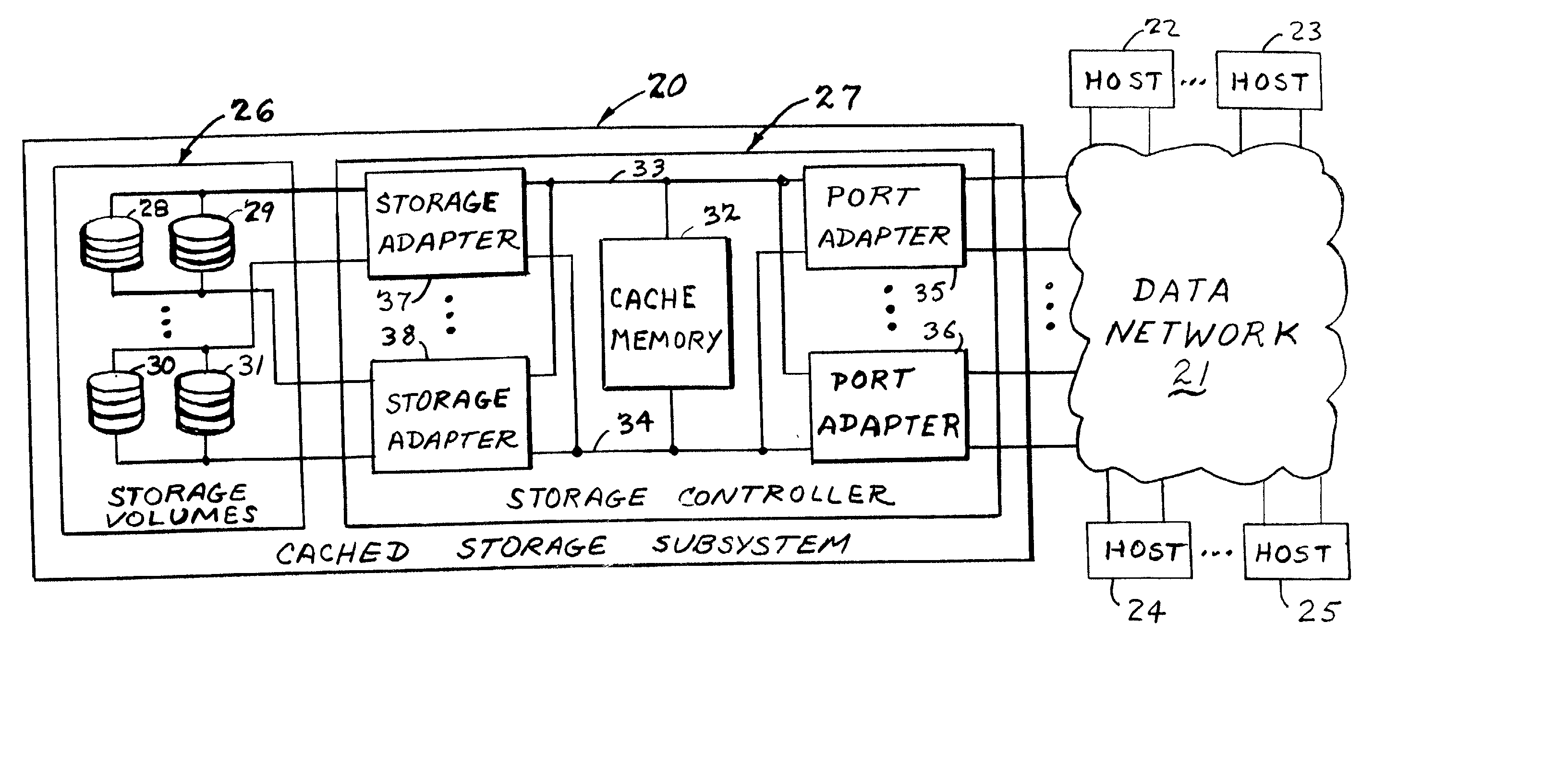 Configuring vectors of logical storage units for data storage partitioning and sharing