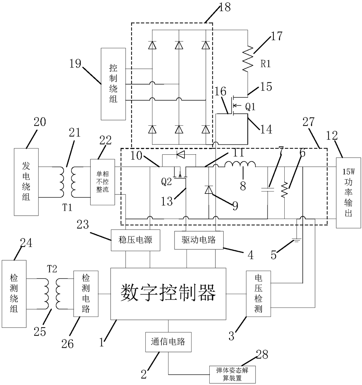 Correction control circuit and control method of ballistic correction projectile based on permanent magnet generator