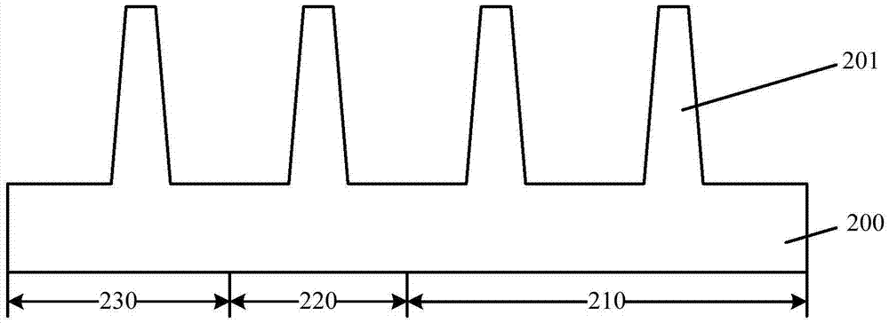 Formation method for fin type semiconductor device