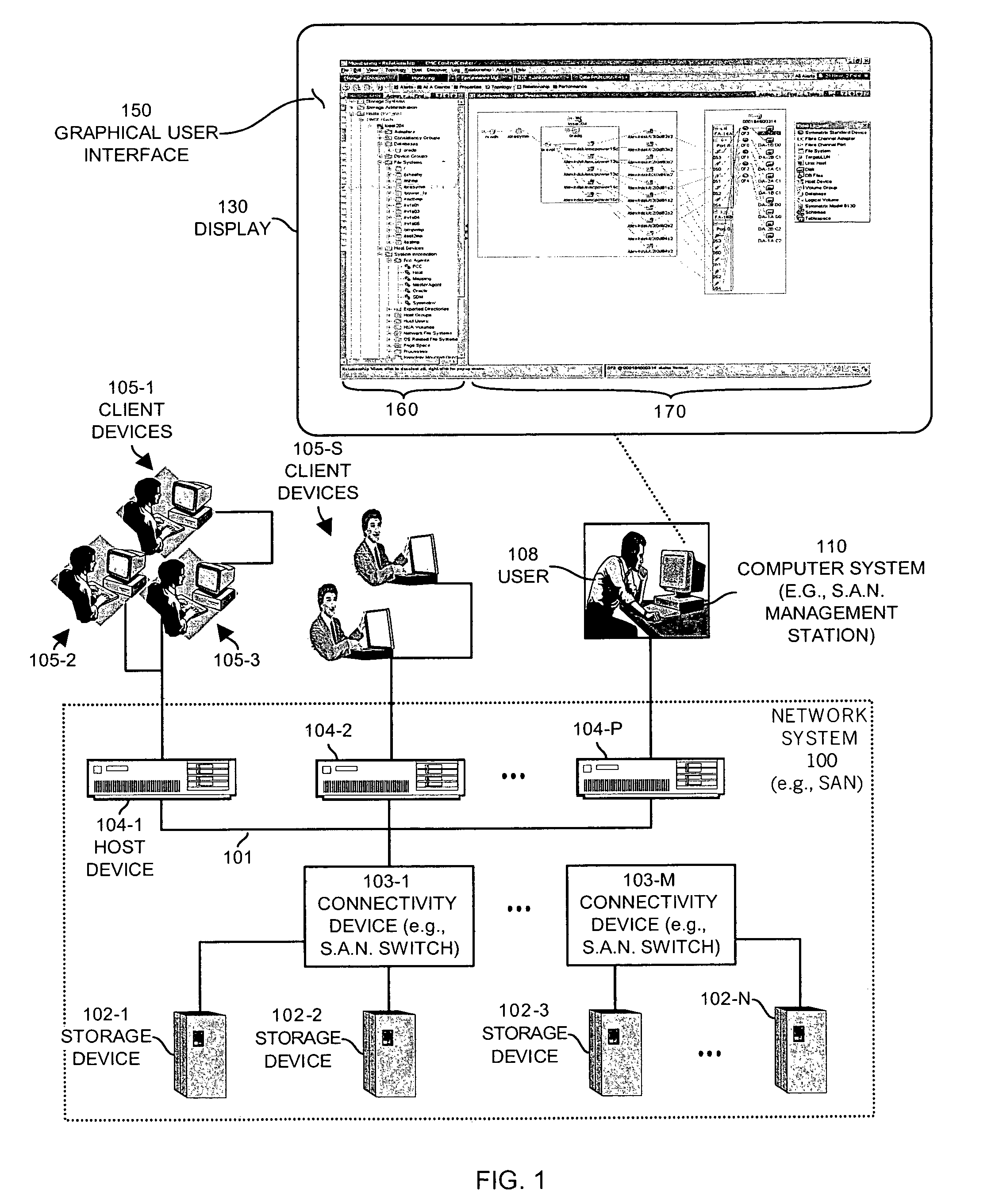 Methods and apparatus for managing network resources via use of a relationship view