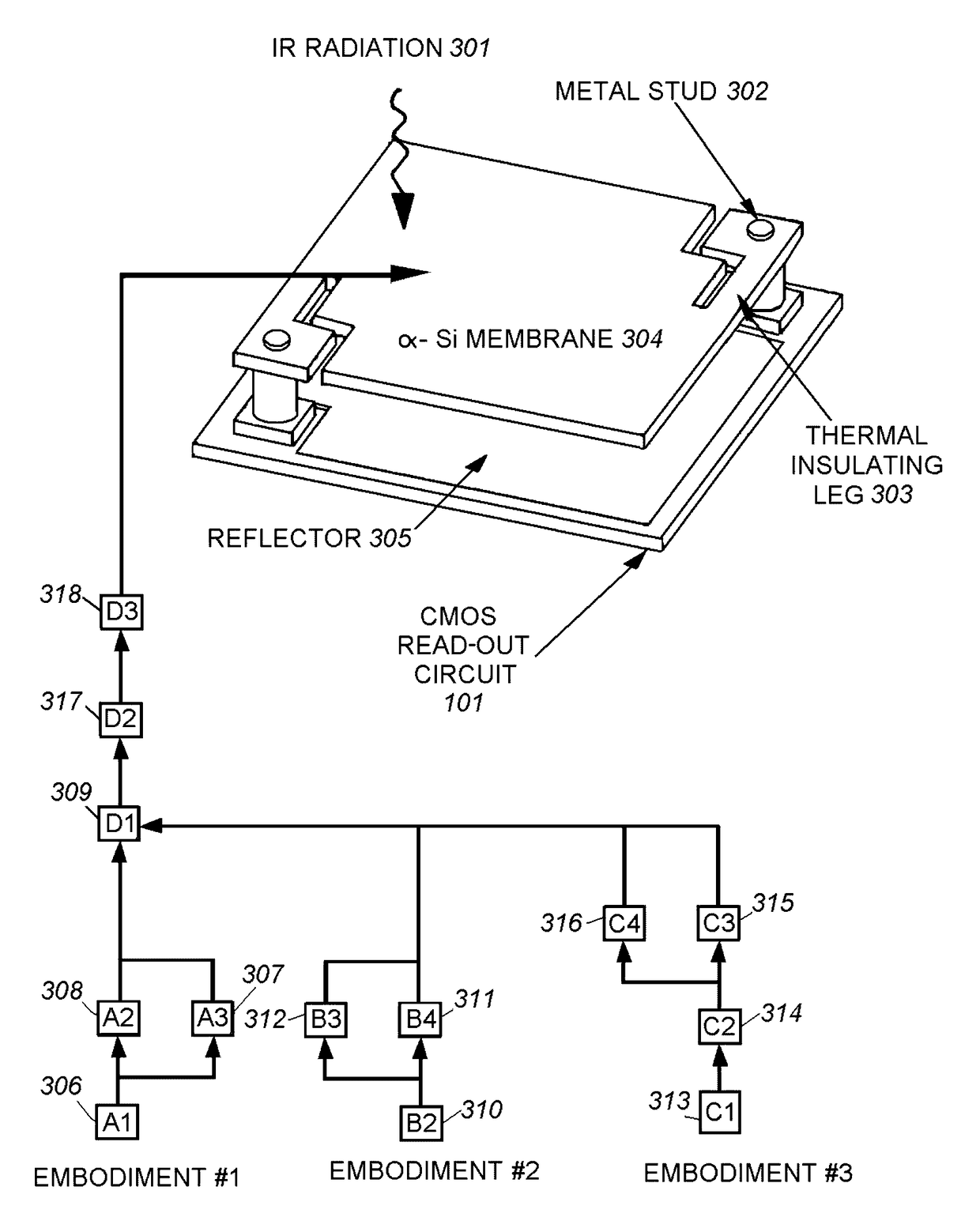 Infrared radiation detectors using carbon nanotubes-silicon vanadium oxide and or amorphous silicon nanoparticles-CNT nanocomposites and methods of constructing the same