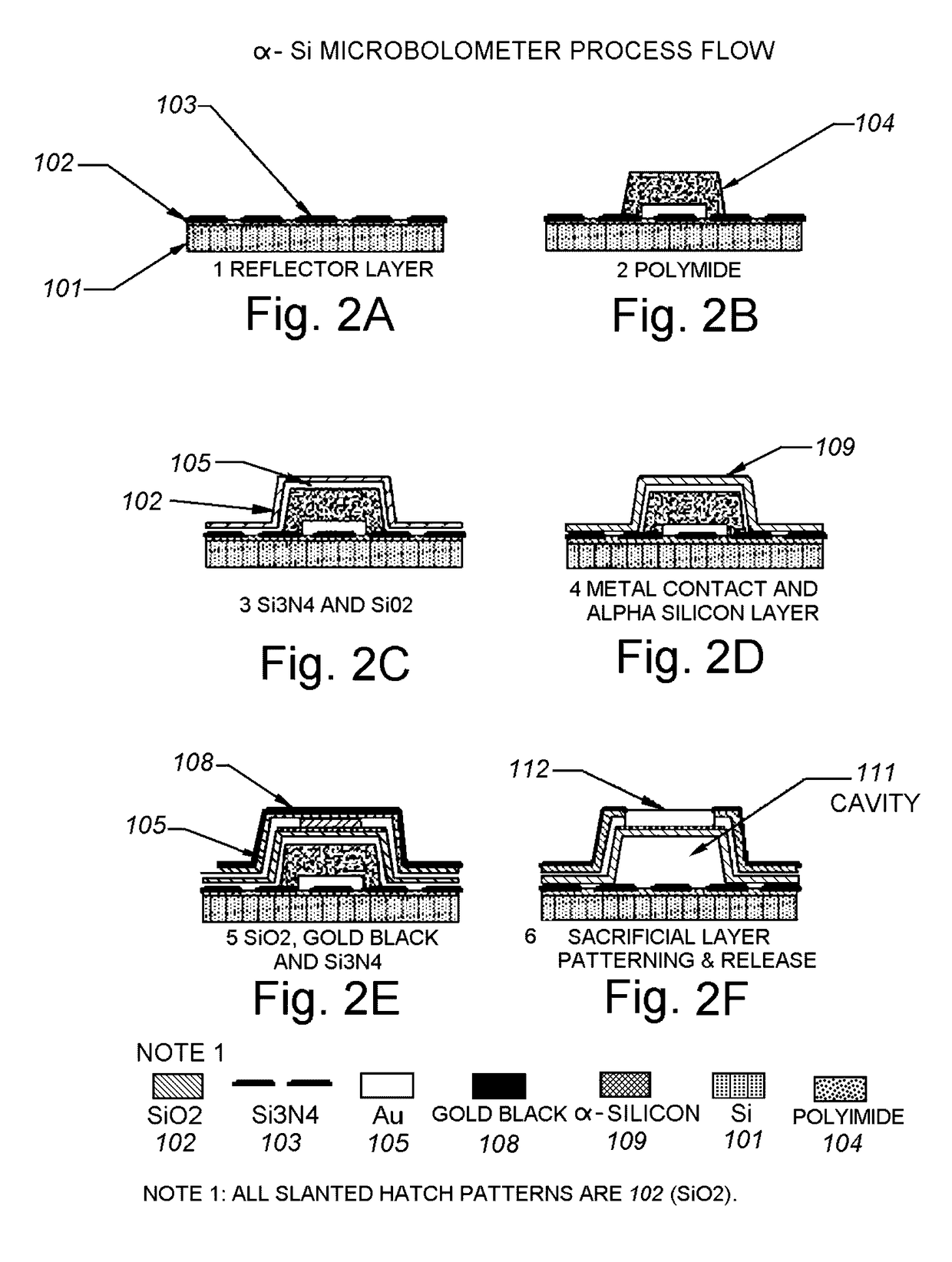 Infrared radiation detectors using carbon nanotubes-silicon vanadium oxide and or amorphous silicon nanoparticles-CNT nanocomposites and methods of constructing the same