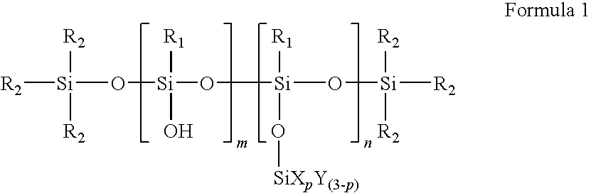 Polysiloxane compound containing sulfonic acid groups, method of preparing the same and fuel cell including the same