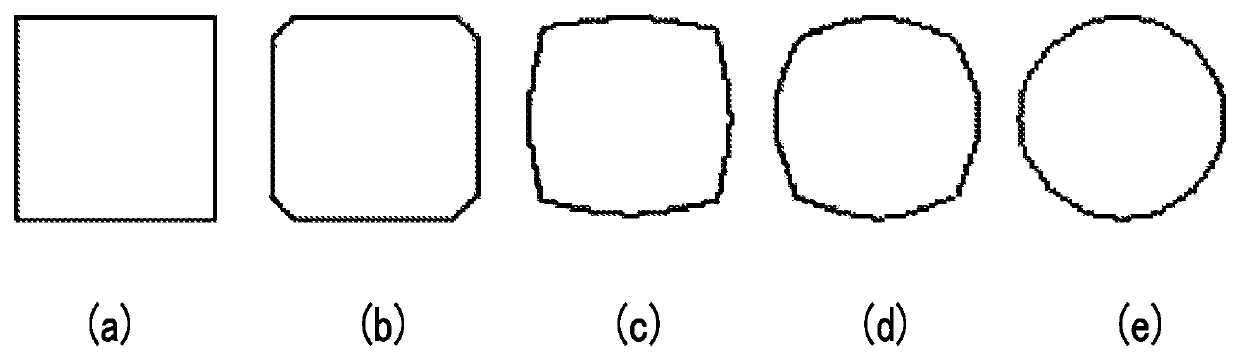 Composition, film, cured film, optical sensor, and method for producing film